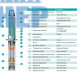 Насос відцентровий 3.5SEm 2/8T-0.37 Shimge (50 м кабель) у Києві